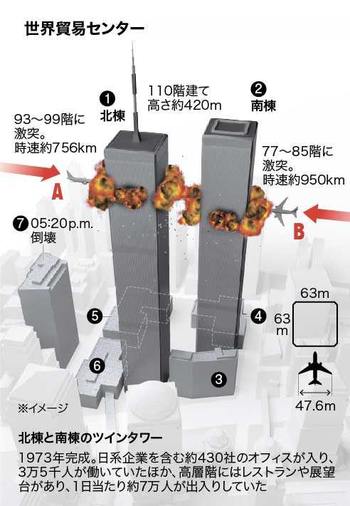 記事サムネイル