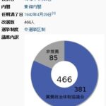 レス13番の画像1