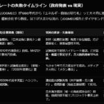 レス27番の画像1