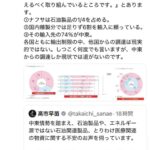 レス2番の画像2