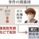 レス1番のリンク先のサムネイル画像