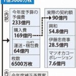 レス11番の画像3