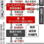 レス11番の画像2