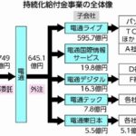 レス11番の画像1