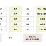 レス46番の画像1