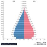 レス29番のリンク先のサムネイル画像