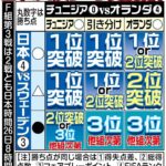 レス1番のリンク先のサムネイル画像