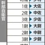 レス15番の画像1