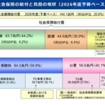レス2番の画像2