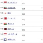 レス9番の画像1