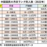 レス4番の画像1