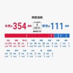 レス119番の画像1