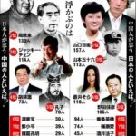 レス191番のリンク先のサムネイル画像