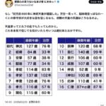 レス6番の画像2