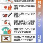 レス16番の画像1