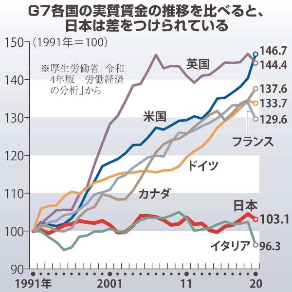 記事サムネイル