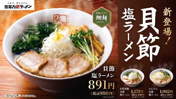 記事サムネイル