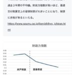 レス4番の画像1