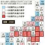 レス1番のリンク先のサムネイル画像