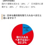 レス7番の画像1