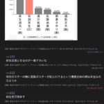レス4番の画像1