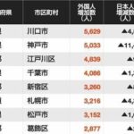 レス1番のリンク先のサムネイル画像