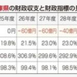 レス4番の画像2