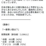 レス1番の画像1