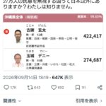 レス2番の画像1