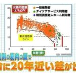 レス1番のリンク先のサムネイル画像