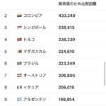 レス46番の画像1