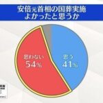 レス4番の画像1