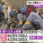 レス8番の画像1