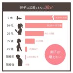 レス29番の画像1