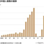 レス41番の画像1
