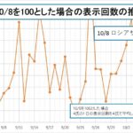 レス1番のリンク先のサムネイル画像