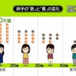 レス59番の画像1